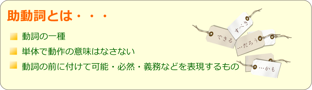 06 助動詞 Shall Should May 英語文法やりなおし まずは基本中の基本から